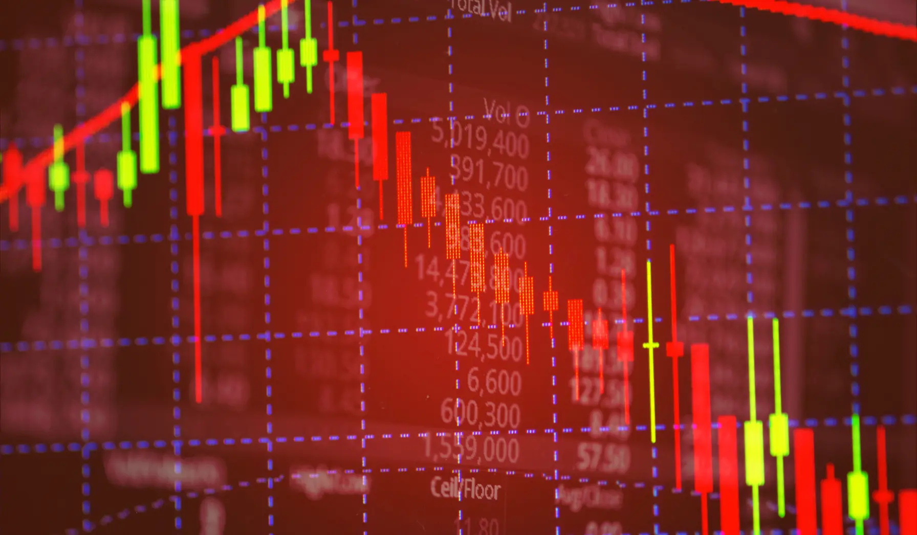 Wykres spadku ceny zlota